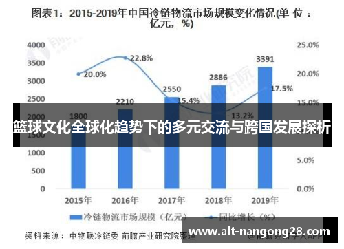 篮球文化全球化趋势下的多元交流与跨国发展探析