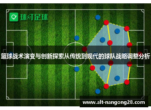 篮球战术演变与创新探索从传统到现代的球队战略调整分析