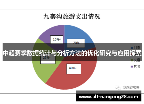 中超赛季数据统计与分析方法的优化研究与应用探索