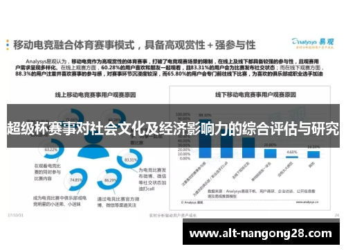 超级杯赛事对社会文化及经济影响力的综合评估与研究