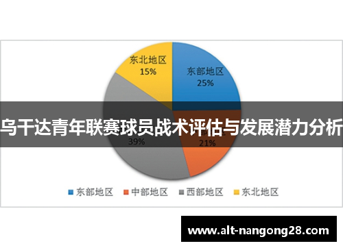 乌干达青年联赛球员战术评估与发展潜力分析
