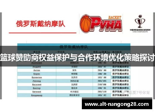 篮球赞助商权益保护与合作环境优化策略探讨