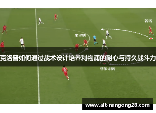 克洛普如何通过战术设计培养利物浦的耐心与持久战斗力