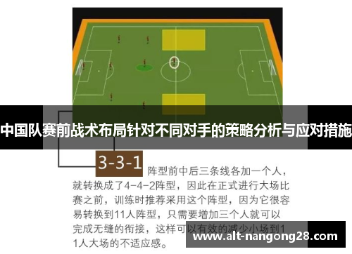 中国队赛前战术布局针对不同对手的策略分析与应对措施