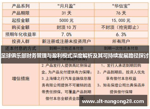 足球俱乐部财务管理与盈利模式深度解析及其可持续发展路径探讨
