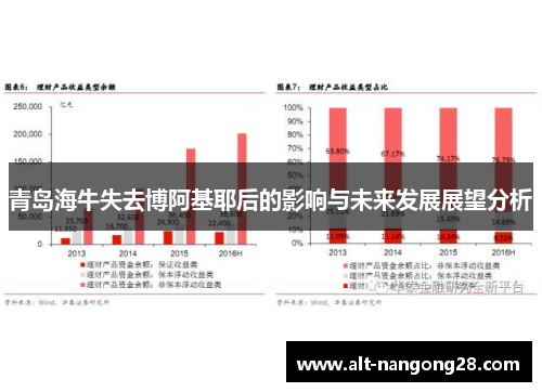 青岛海牛失去博阿基耶后的影响与未来发展展望分析