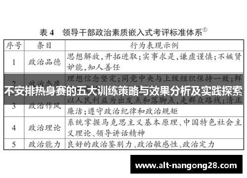 不安排热身赛的五大训练策略与效果分析及实践探索