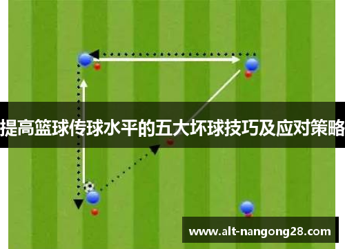 提高篮球传球水平的五大坏球技巧及应对策略