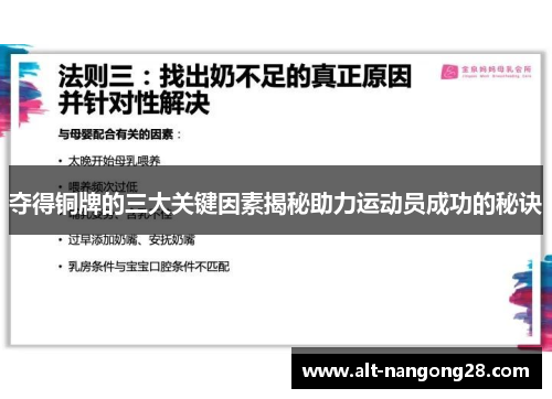 夺得铜牌的三大关键因素揭秘助力运动员成功的秘诀