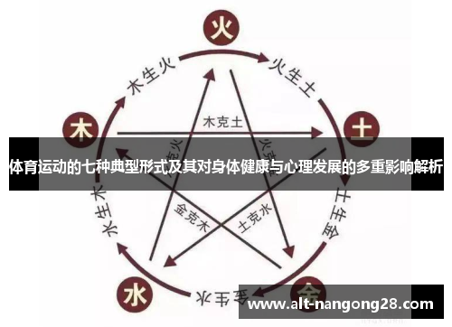体育运动的七种典型形式及其对身体健康与心理发展的多重影响解析