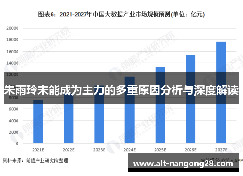 朱雨玲未能成为主力的多重原因分析与深度解读