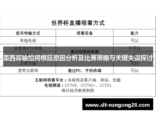 墨西哥输给阿根廷原因分析及比赛策略与关键失误探讨