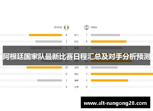阿根廷国家队最新比赛日程汇总及对手分析预测
