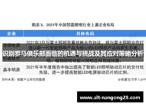识别罗马俱乐部面临的机遇与挑战及其应对策略分析