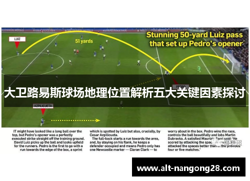 大卫路易斯球场地理位置解析五大关键因素探讨