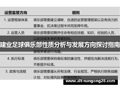 建业足球俱乐部性质分析与发展方向探讨指南