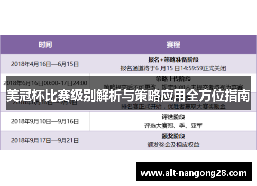 美冠杯比赛级别解析与策略应用全方位指南